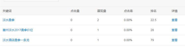 邯郸网站优化关键词
