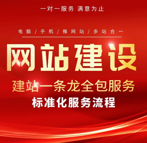 企业网站建设为企业赋能的密码与全程保障