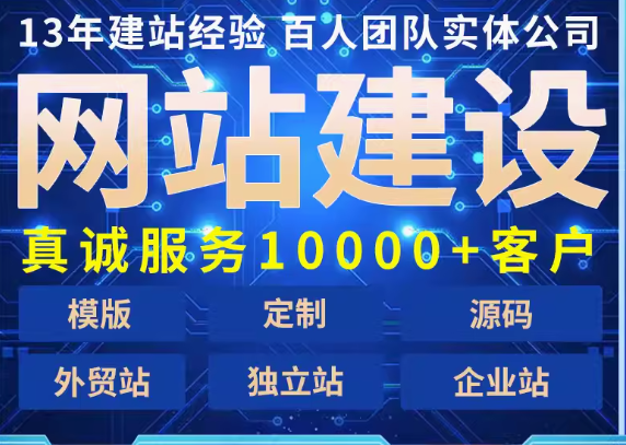 外贸网站建设精心布局，开启全球市场新征程