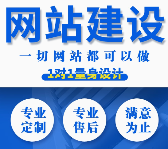 企业网站建设，开启成功之门的钥匙
