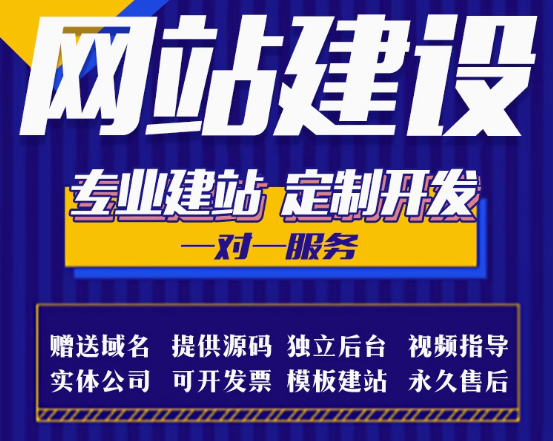 探寻为企业带来利润的营销网站类型